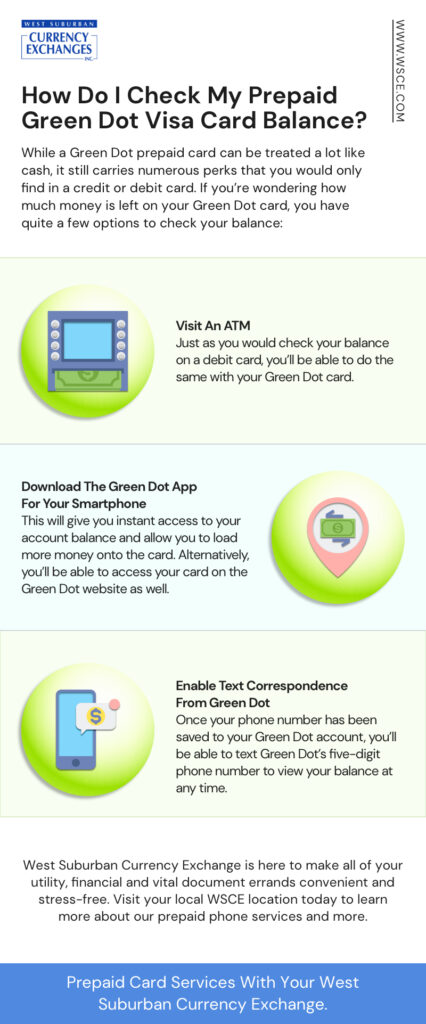 How Do I Check My Green Dot Card Balance